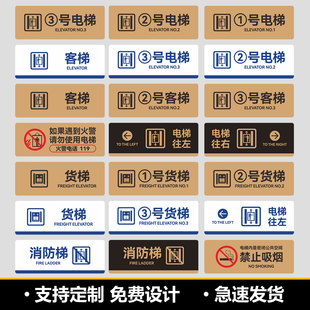 客梯货梯标识牌小区物业酒店1号2号电梯停靠楼层数字指示牌标志牌