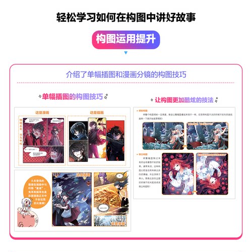 【官方正版】 人人都能学漫画 飒漫画著 人民邮电出版社 9787115578730