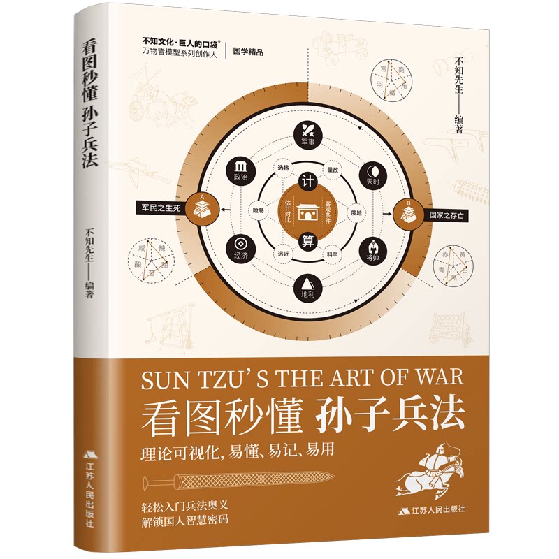 【官方正版】 看图秒懂孙子兵法 9787214293114 不知先生编著 江苏人民出版社