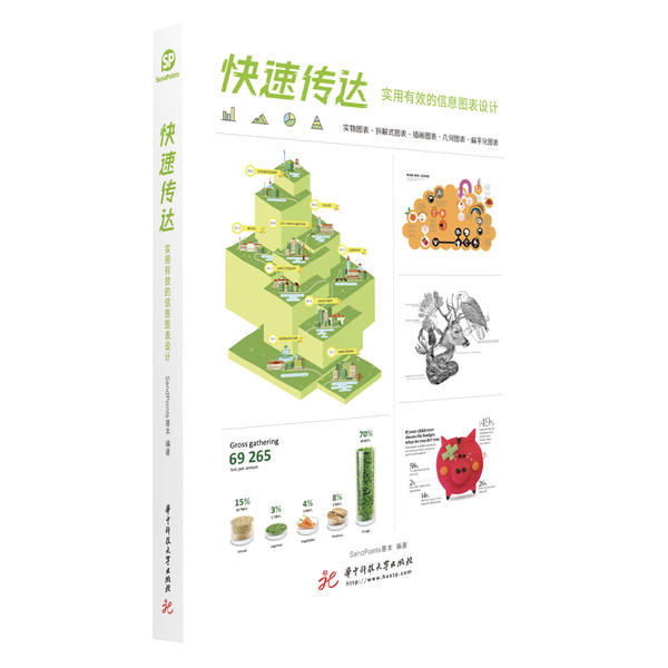 【官方正版】 快速传达 9787568065542 SendPoints善本编著 华中科技大学出版社