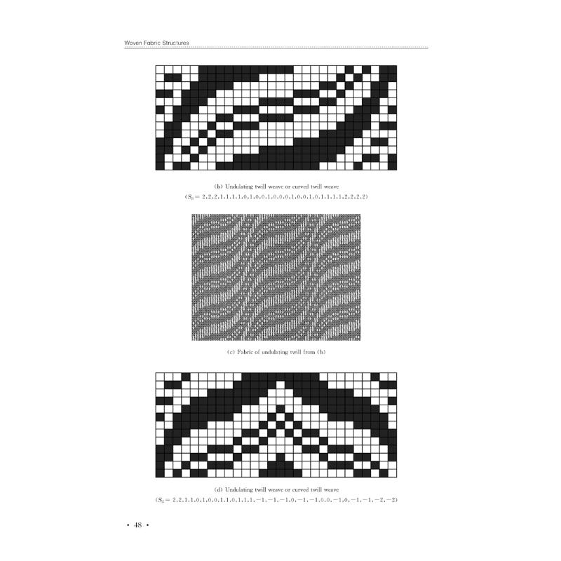 【官方正版】 Woven fabric structures 9787566919274 Zhuang Qinliang 东华大学出版社