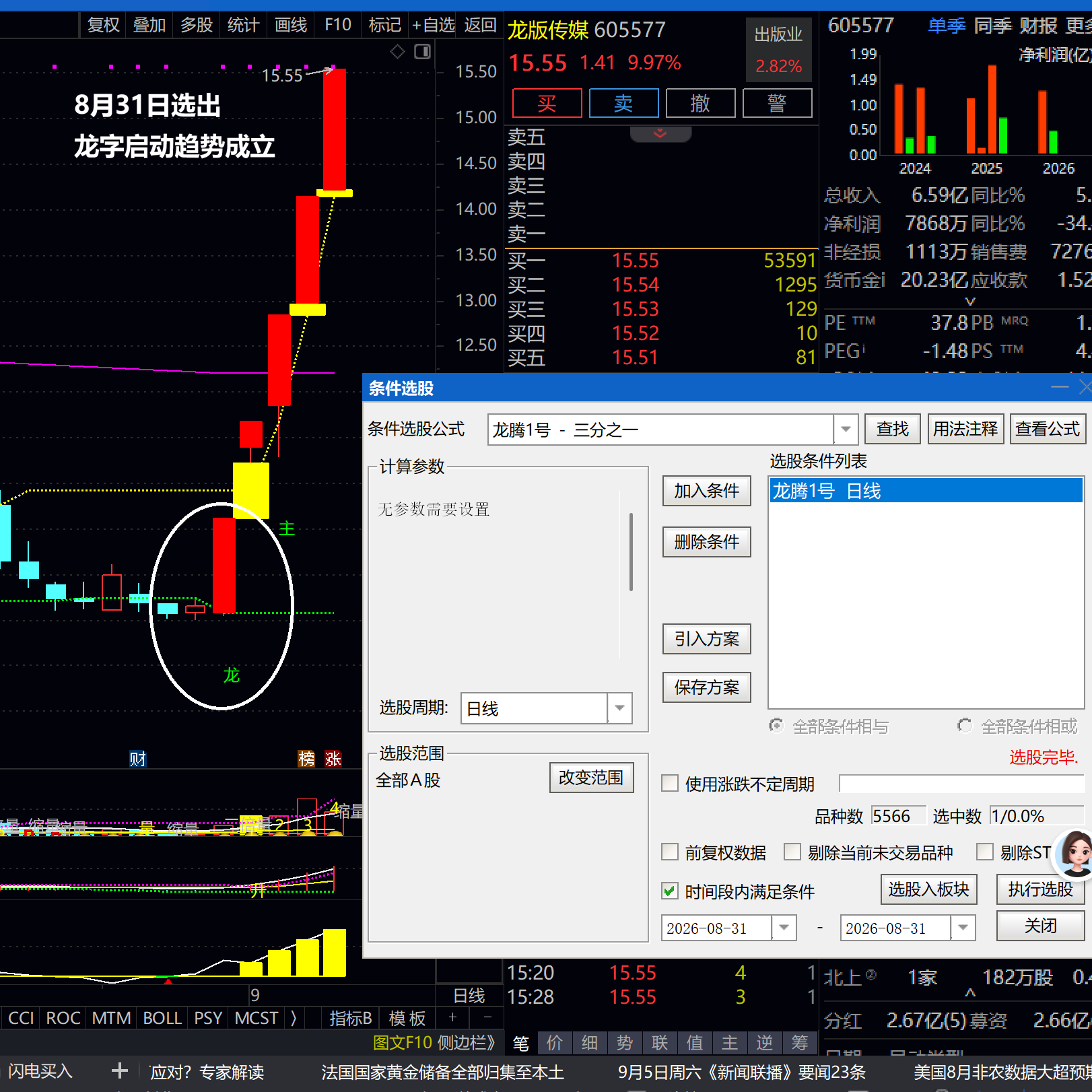 通达信公式定制选股指标源码编写主图副图指标编程条件选股公式