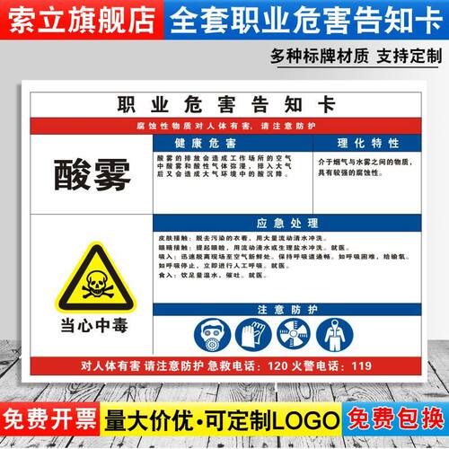当心中毒消防安全车间职业病危害