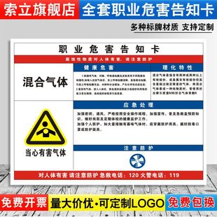 混合气体职业病危害告知牌卡卫生当心中毒消防安全周知危险废物化学品工厂车间标识提示贴警示标志定制GZD15