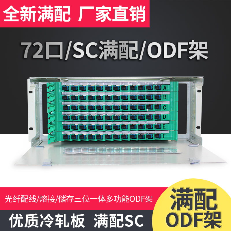 电信级 满配 SC72