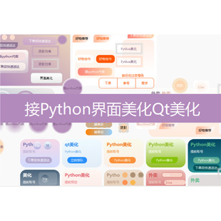 Python接单Qt界面美化pyqt界面设计数据处理yolo图像识别代码编写
