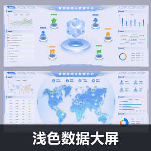 浅色可视化数据大屏模板psd设计元素矢量图表制作组件库监测系统
