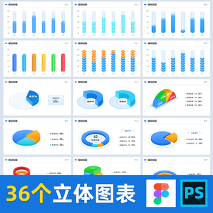 浅色可视化数据大屏立体图表B端figma设计psd素材模板组件制作ui