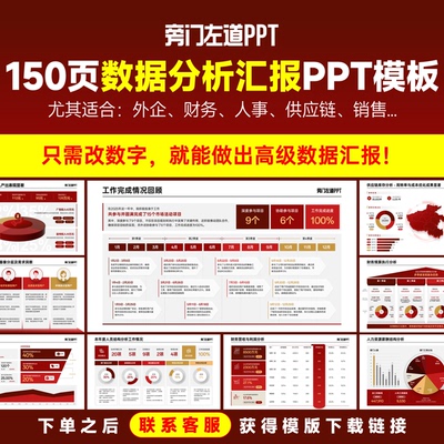 150页数据分析汇报PPT模板【内置Excel自动生成图表/一键换色】
