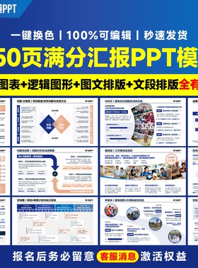 350页满分汇报PPT模板【适合汇报/述职/竞聘】