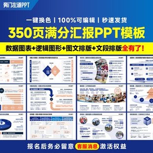 350页满分汇报PPT模板【适合汇报/述职/竞聘】