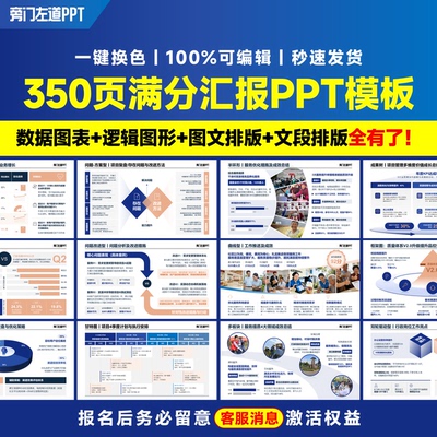 350页满分汇报PPT模板【适合汇报/述职/竞聘】