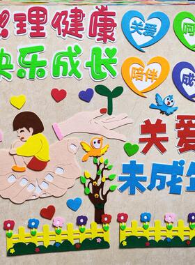教育阳光中小学校心理健康黑板报贴纸宣传向阳走廊向日葵打开太阳