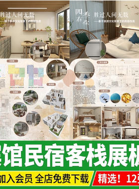 民宿酒店宾馆室内素材景区度假工装设计psd分层源文件PS展板模板