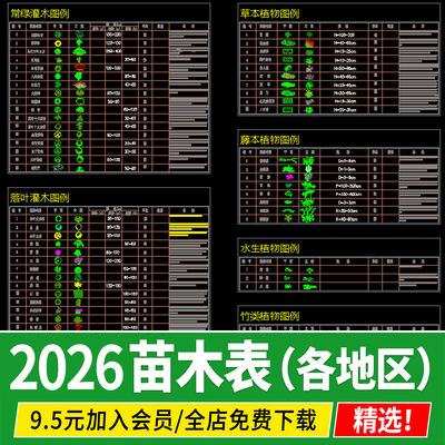 景观苗木表园林绿化规格南方北方通用配置常用植物图例CAD施工图