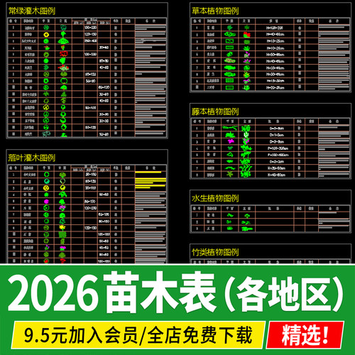 景观苗木表园林绿化规格南方北方通用配置常用植物图例CAD施工图