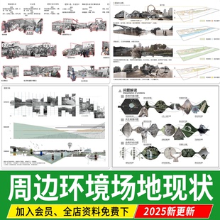 场地现状问题设计背景调研景观建筑基地周边环境PSD分析图PS素材
