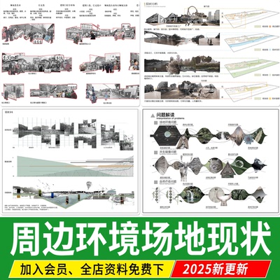 场地现状问题设计背景调研景观建筑基地周边环境PSD分析图PS素材