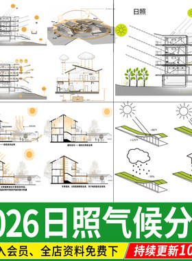 日照通风气候环境采光照风向建筑空间场地AI ps素材PSD分层分析图