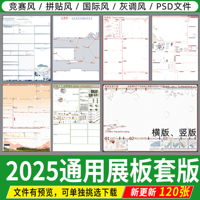 2025环艺景观城市规划A0A1毕业生作品设计横版PS展板PSD排版模板