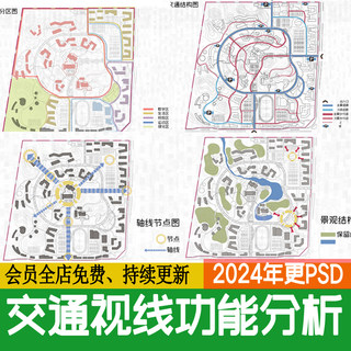 园林景观居住区功能分区交通流线视线结构分析图psd源文件ps素材