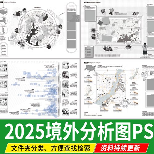 境外竞赛风景观建筑环艺城市规划设计psd模板灰调分析图PS素材