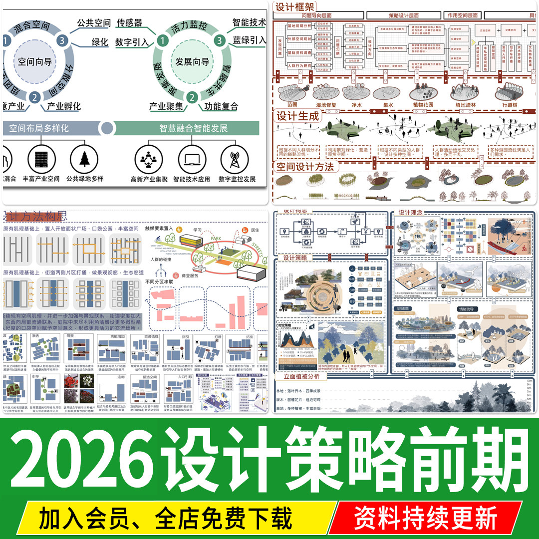 景观建筑城市规划概念设计策略构思理念前期分析图psd分层PS素材