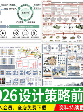 景观建筑城市规划概念设计策略构思理念前期分析图psd分层PS素材