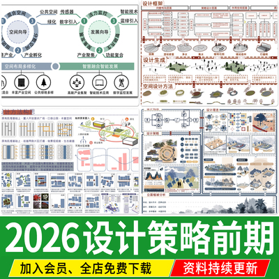 景观建筑城市规划概念设计策略构思理念前期分析图psd分层PS素材
