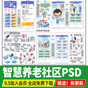 PS智慧养老社区老年人医疗康养策略插画风分析图psd适老化素材