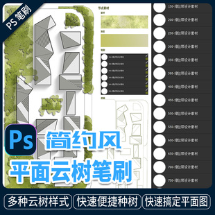 灌木丛树林树丛成片快速片状种植树木彩色平面图彩平图素材ps笔刷