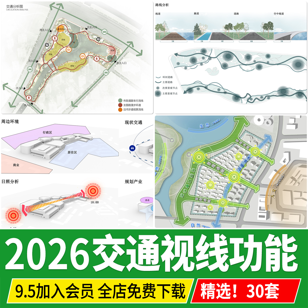 公园景观居住区功能分区交通流线视线结构分析图psd源文件ps素材