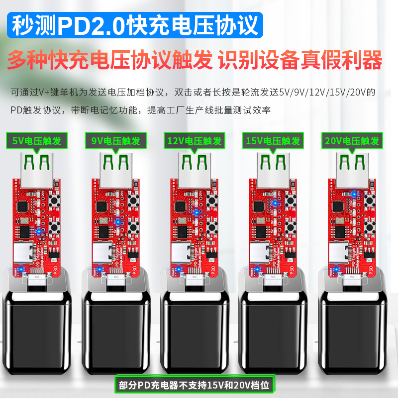 炬为USB-C PD诱骗器电压快充触发电流老化检测仪笔记本电源Type-C