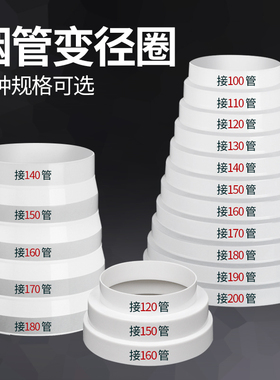 抽油烟机变径圈排风管转换接头烟管变径器大小头止回阀烟管变径圈
