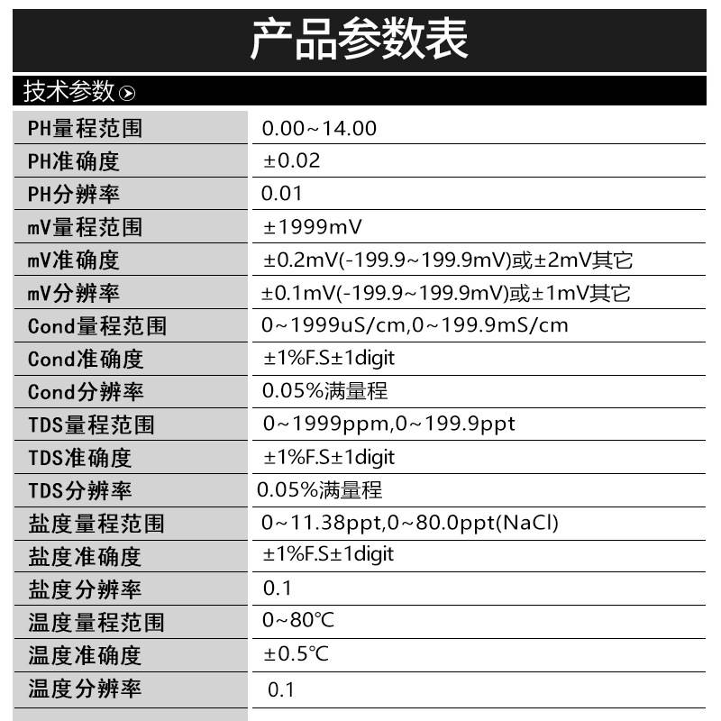 衡欣 AZ86505台式PH计酸碱度计氧化还原电位计电导率仪TDS盐度计