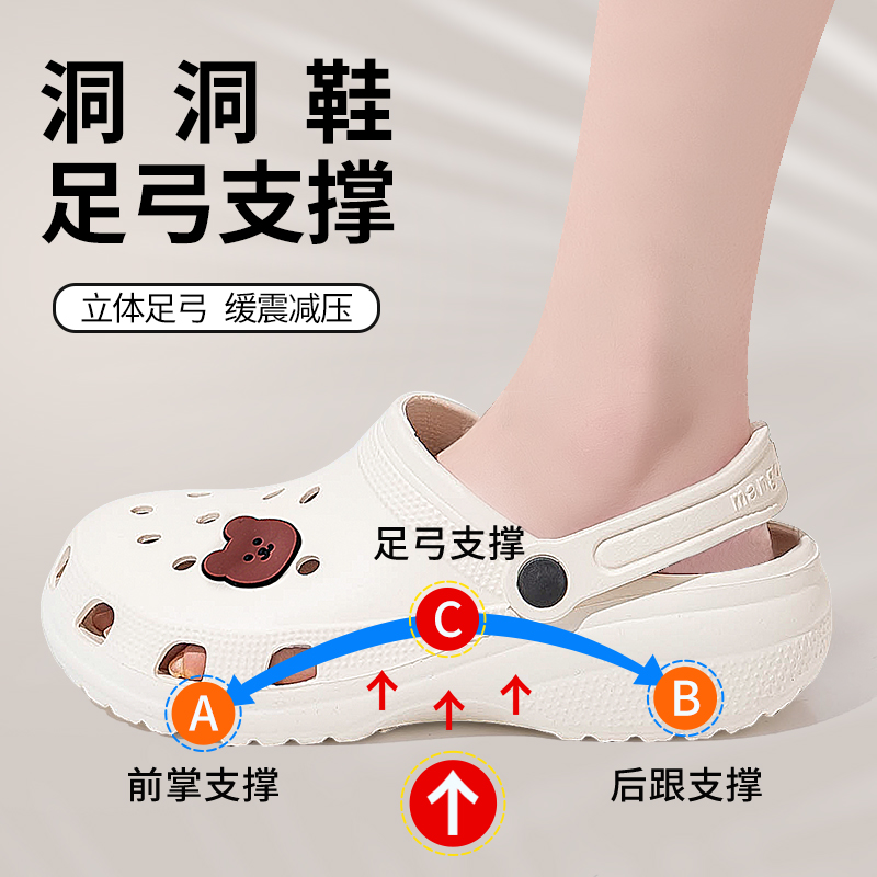 足弓支撑洞洞鞋女夏外穿2025新款