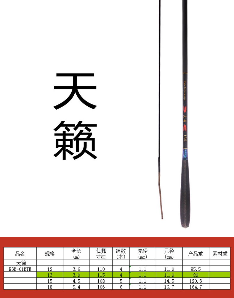 品牌鱼竿特卖承影秋月布袋寿景泉吉祥天天簌赤竹细身中继综合混养