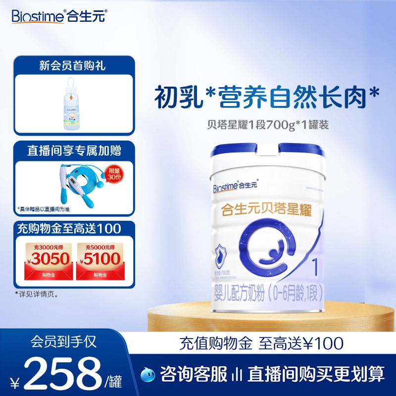 Ԫ¹ҫӤ䷽̷1700g嵰