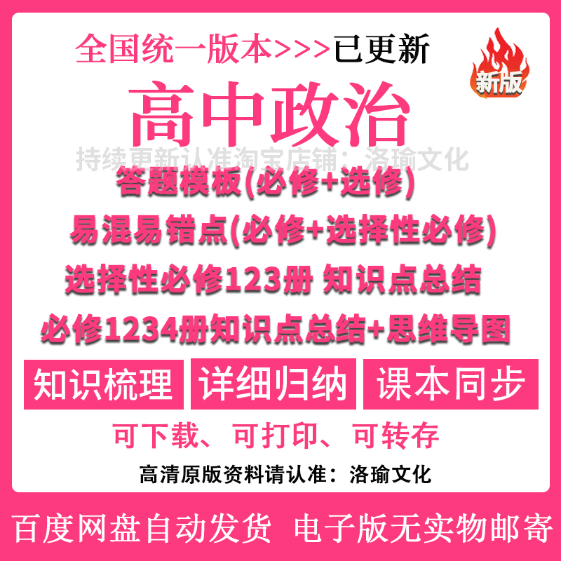 2025版高考新版高中政治必修选修1234册知识总结思维导图PDF电子