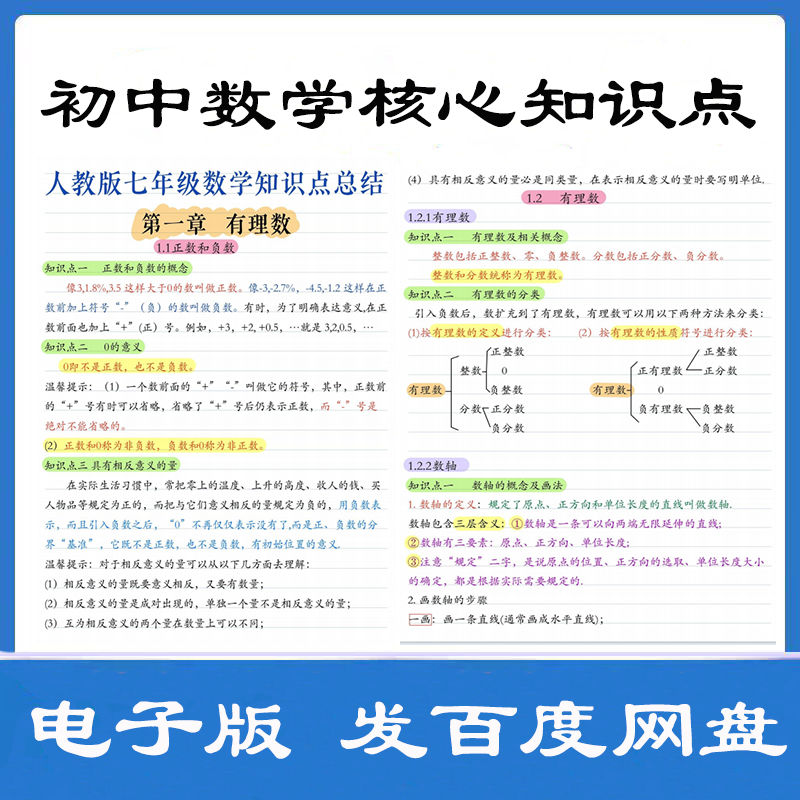 人教版初中数学八九年级 核心重点知识点教学资料清单 电子版PDF
