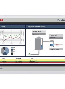 ABB触摸屏 PP881 PM856A  PP886 PM857 PM857K01  PM857K02全新原
