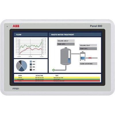 ABB触摸屏 PP881 PM856A  PP886 PM857 PM857K01  PM857K02全新原