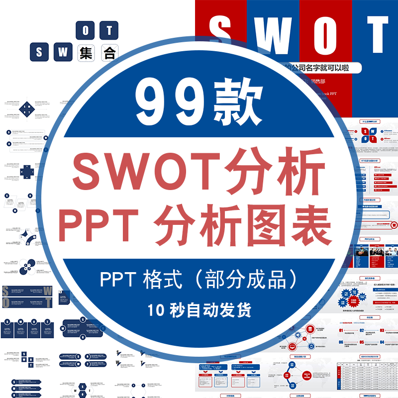 SWOT分析案例PPT模板图表swot报告个人公司企业商务ppt模版素材