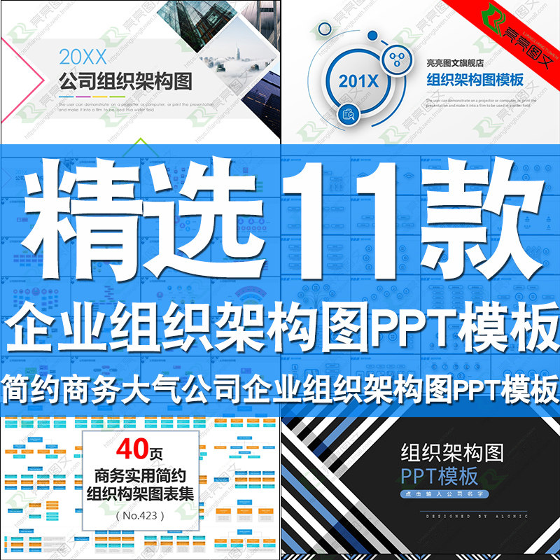 企业组织架构图PPT模板动态商务大气公司单位人事部门层级图模版