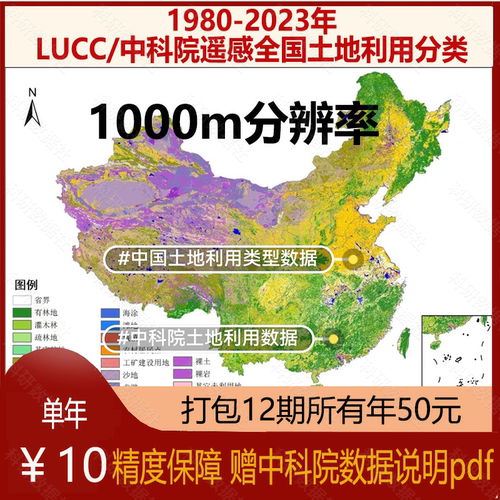 全国土地利用数据1000米（1980-2023）LUCC/中科院遥感土地利用