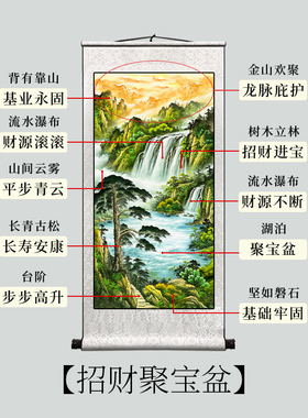 竖版入户正对门山水画客厅西墙聚财山水画玄关流水生财风景靠山图