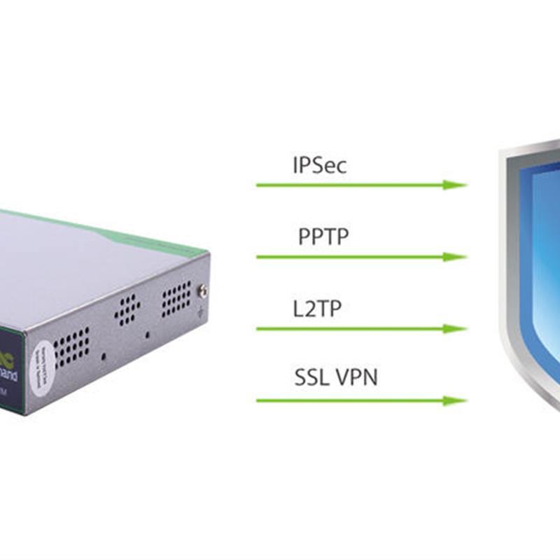 议价InRouter611-S高性价比工业路由器  IR611-S-PS08 原装