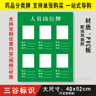 大标牌人员岗位牌服务公约便民措施药品从业人员公示牌药房药品分类牌标签标牌医院药店柜台标识标志贴牌定做