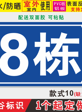 款式10铝板PVC板门牌号楼号牌楼栋牌楼幢牌套房小区楼幢楼层标牌