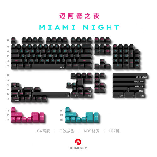 DOMIKEYDMKdomikey机械键盘键帽